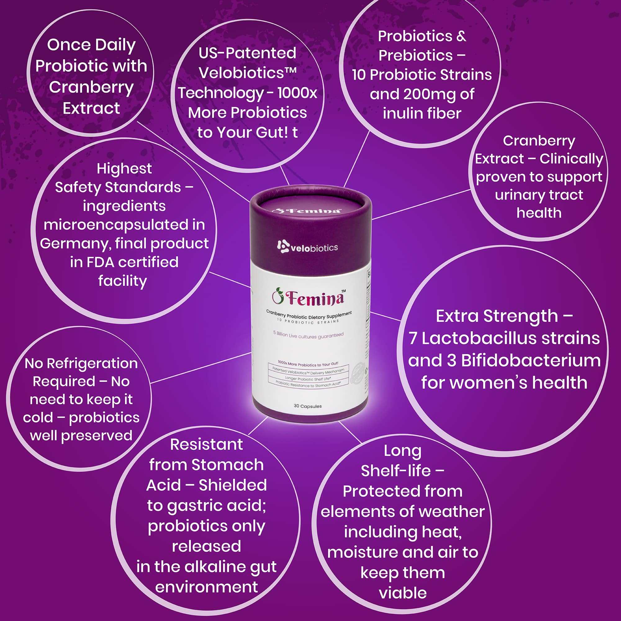 Femina™ Probiotic Capsules with Cranberry Extract for women's intimate health.